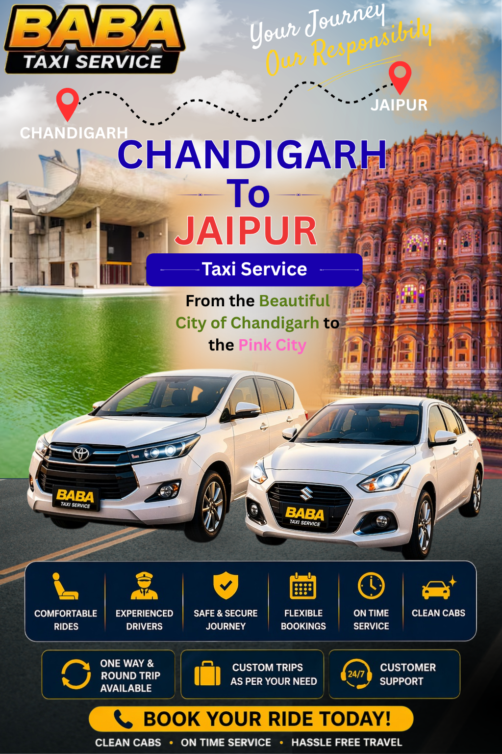 Chandigarh to Jaipur taxi service – AC one way cab booking