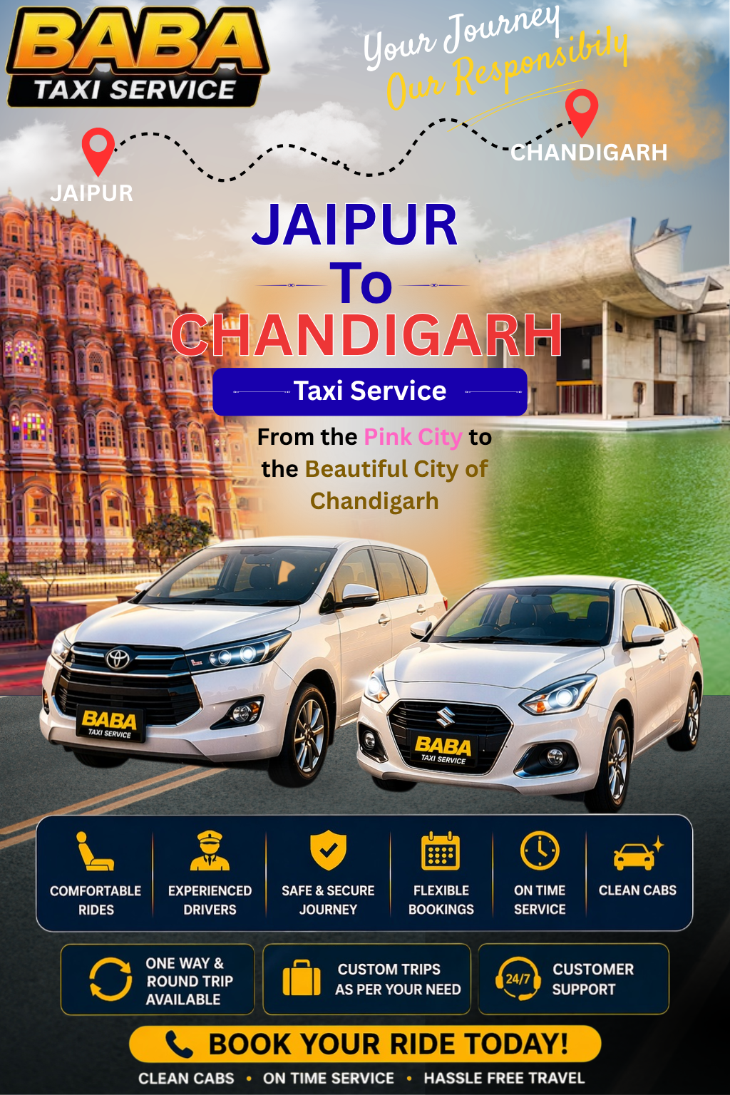 Jaipur to Chandigarh taxi service – AC one way cab booking