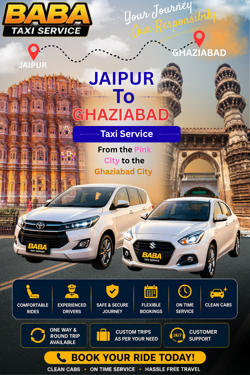Jaipur to Ghaziabad taxi service – AC one way cab booking