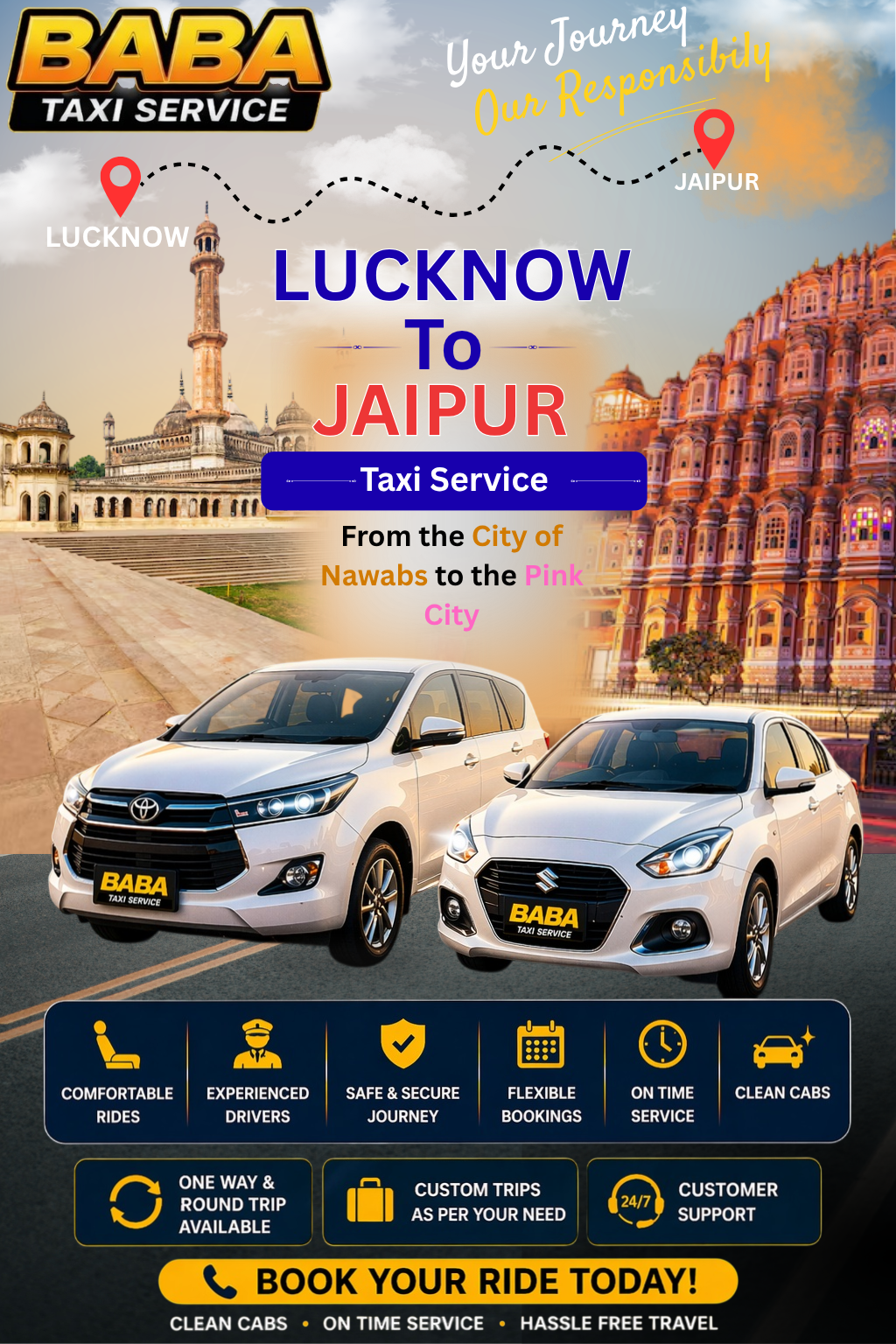 Lucknow to Jaipur taxi service – AC one way cab booking