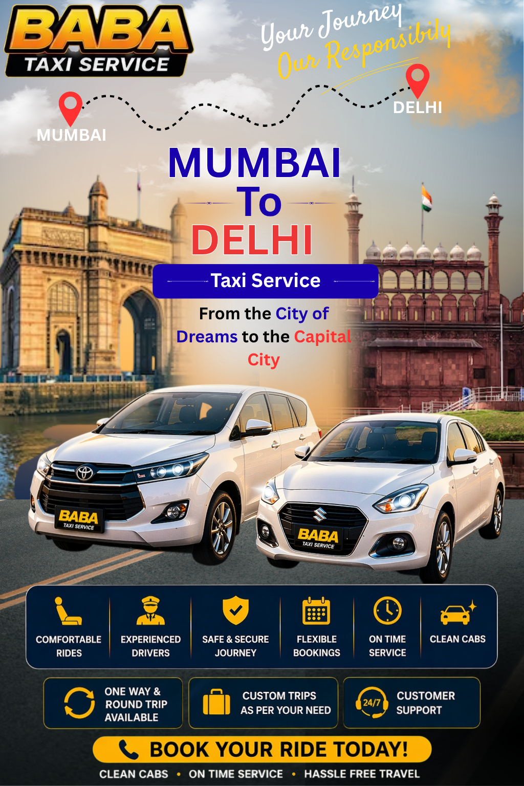Mumbai to Delhi taxi service – AC one way cab booking