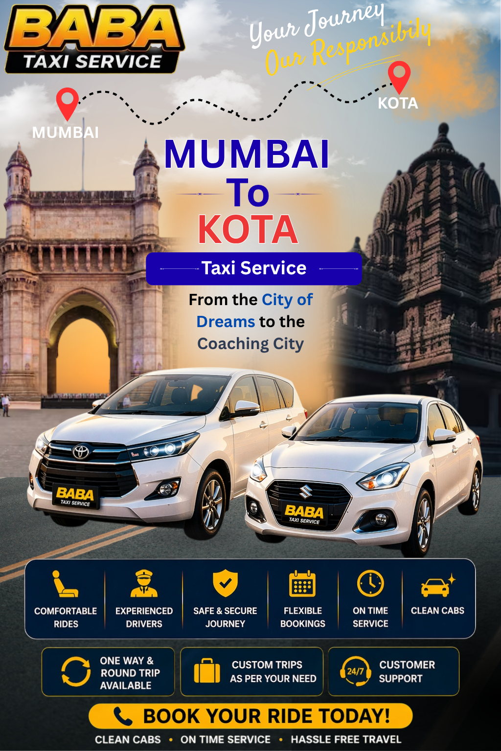 Mumbai to Kota taxi service – AC one way cab booking