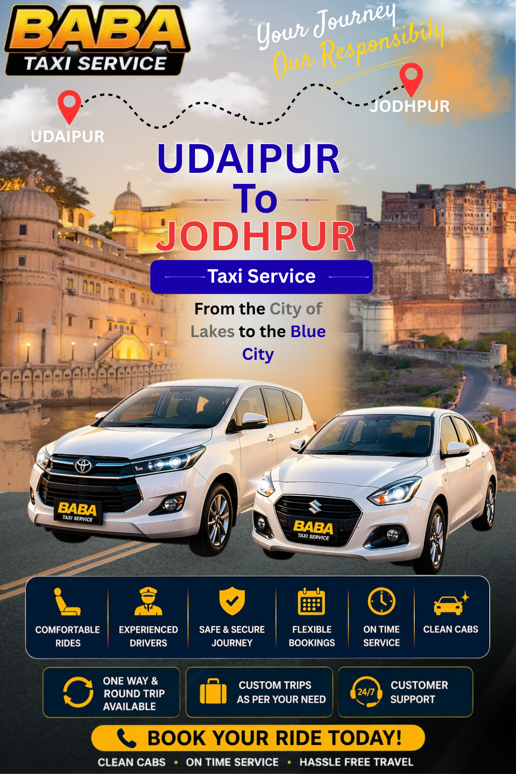 Udaipur to Jodhpur taxi service – AC one way cab booking